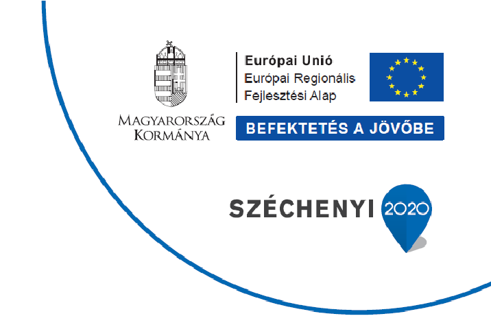 Széchenyi 2020 - Befektetés a jövőbe